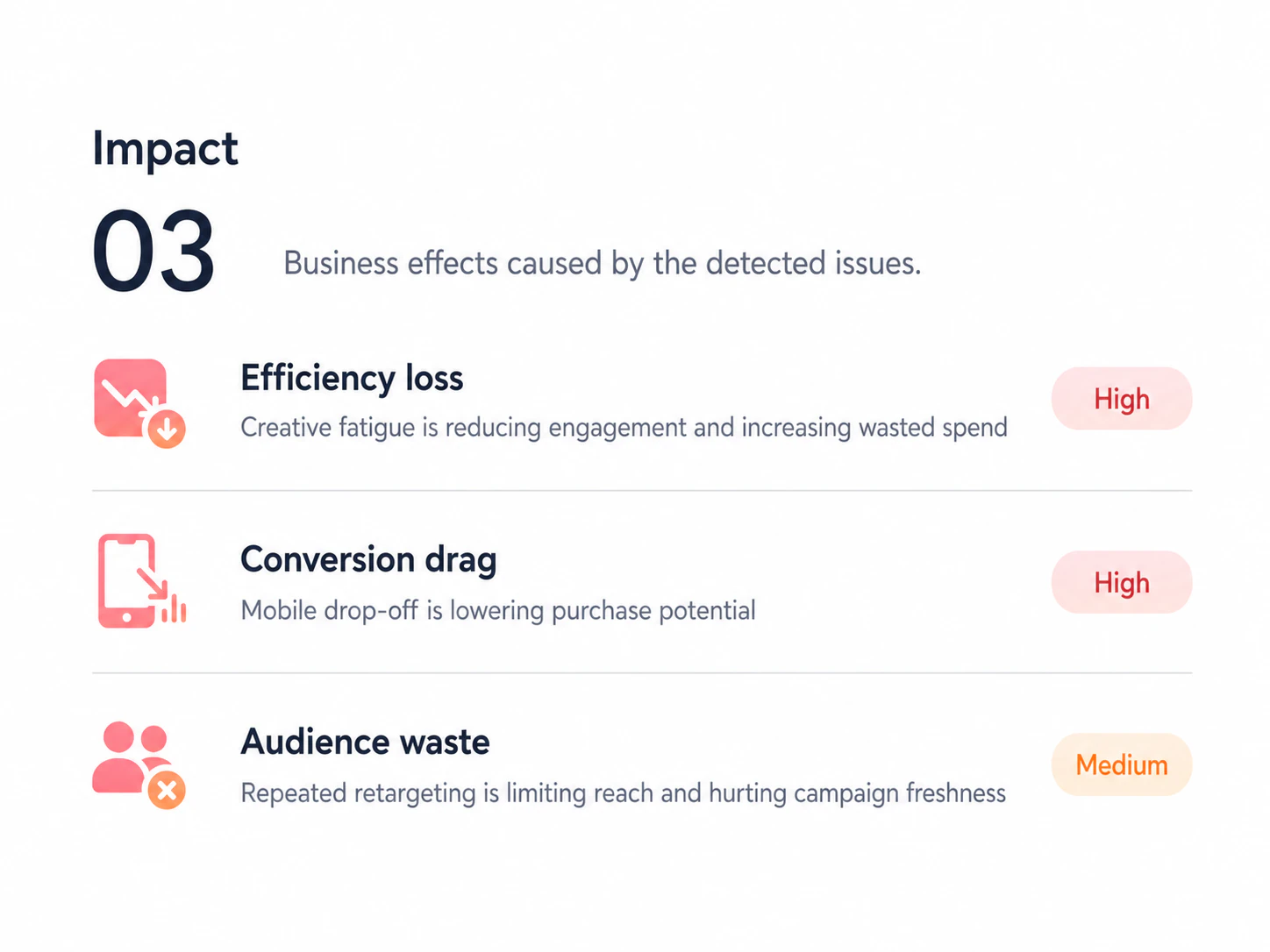Adpie performance impact analysis